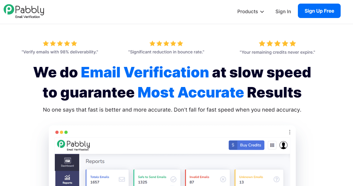 Pabbly Email Verification Overview