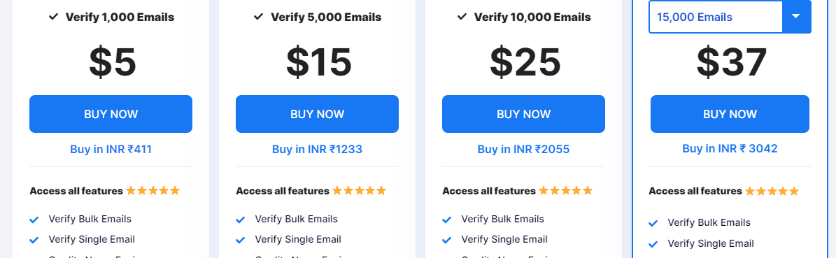 Pabbly Email Verification Pricing