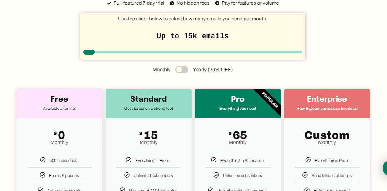 tinyemail Pricing